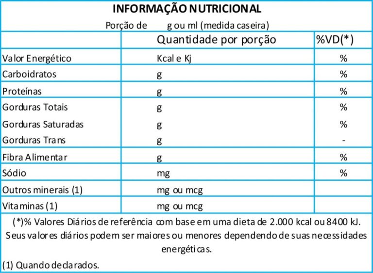 rotulo-anvisa-modelo-vertical-A tabela nutricionista que faz a tabela nutricional