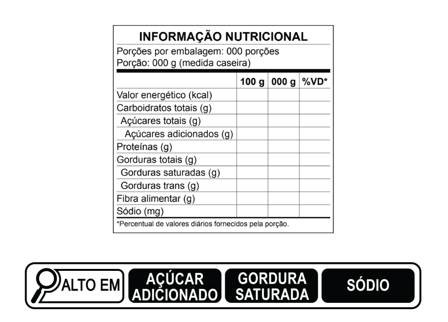 A nova tabela de informação nutricional facilita a comparação entre produtos, ajudando os consumidores a fazer escolhas mais saudáveis.