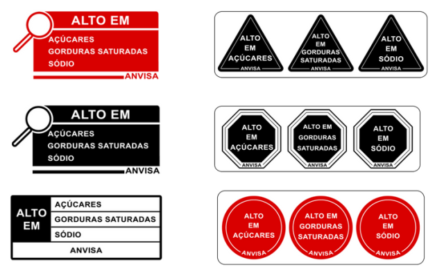 Consultoria de Rotulagem de Alimentos